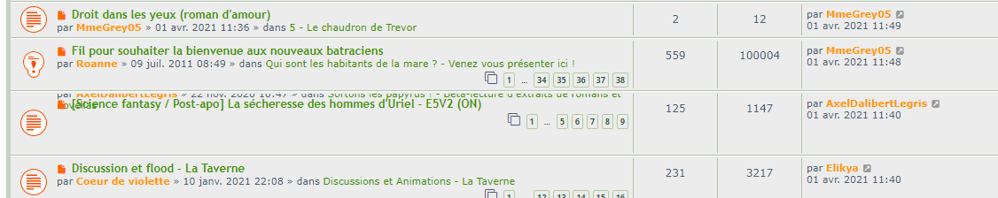 Capture d'écran du problème d'affichage de titre de sujet sur le forum cocyclics